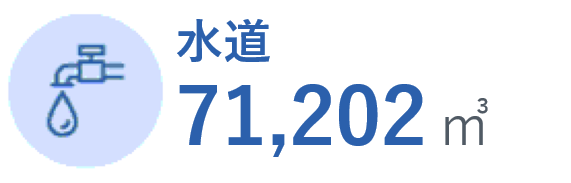 ���� 71,202m3