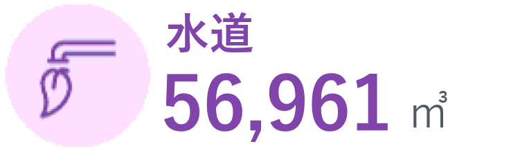 ���� 56,961m3