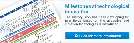 Milestones of technological innovation The History Rion has been developing for new fields based on the acoustics and vibration technologies is introduced. Click for more information