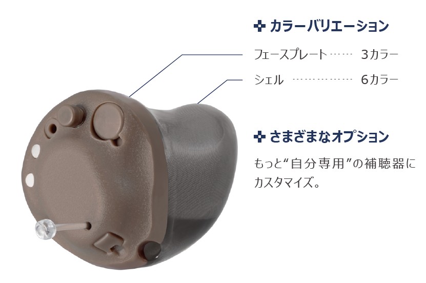 「リオネットプラス」