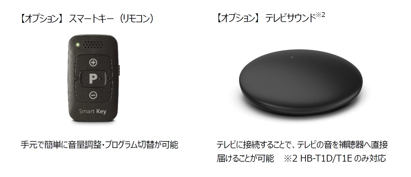 「リオネットプラス」