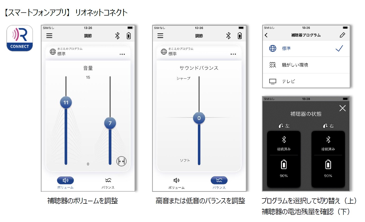 「リオネットプラス」