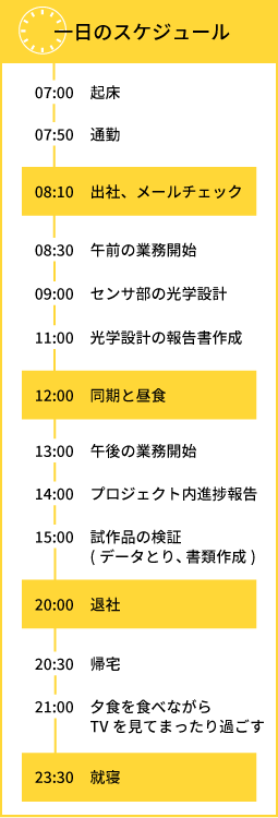 ̃XPW[