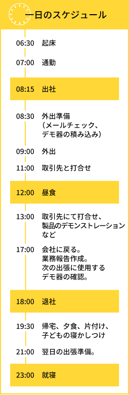 一日のスケジュール